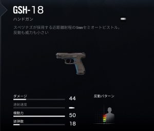 R6s フューズの使い方 立ち回りと性能について おすすめな装備の組み合わせを紹介 シージ