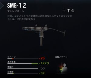 R6s ヴィジルの使い方 立ち回り方と性能について おすすめな装備の組み合わせを紹介 シージ