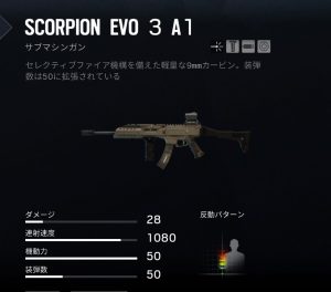 R6s エラの使い方 立ち回り方と性能について おすすめな装備の組み合わせを紹介 シージ